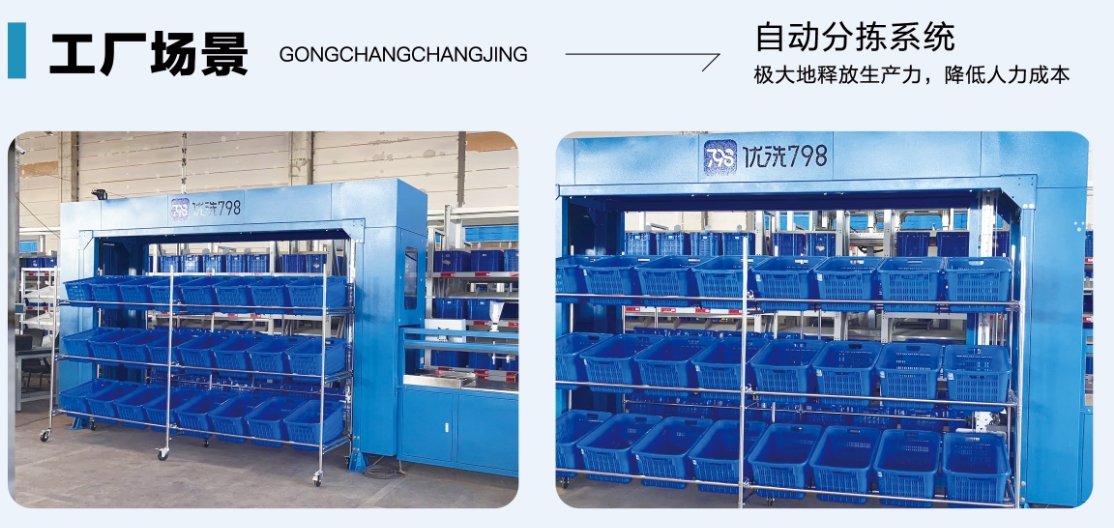 校園智慧洗衣工廠實景