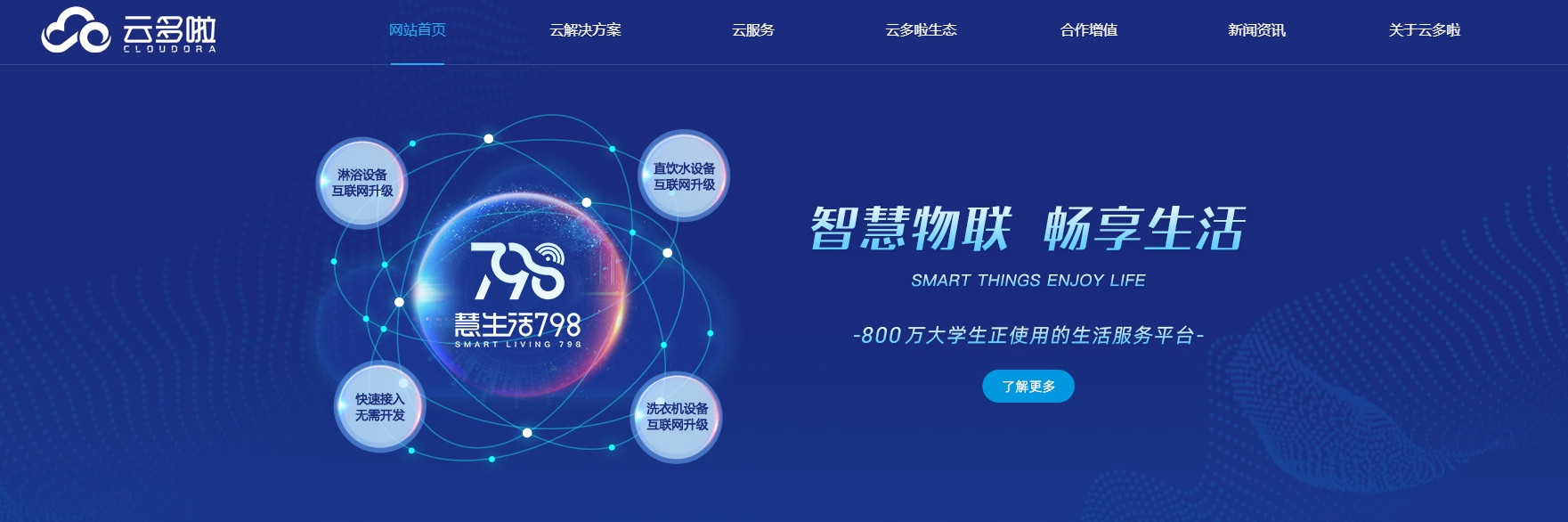 投資未來:與康之源探索校園熱水BOT項(xiàng)目的市場潛力與價(jià)值增長